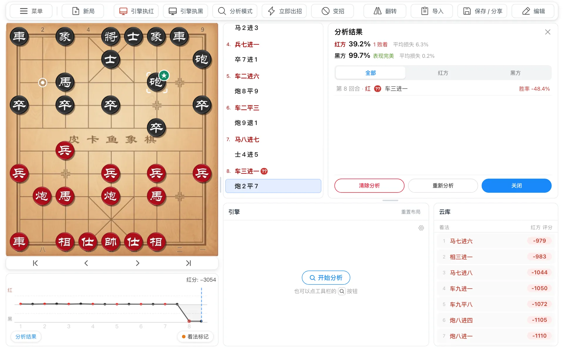 棋谱分析结果